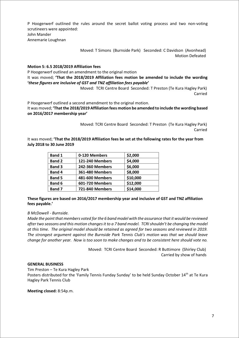 TCRI-2018-AGM-Minutes 7
